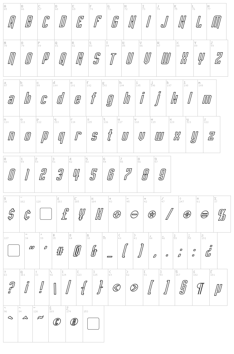 Empanada font map